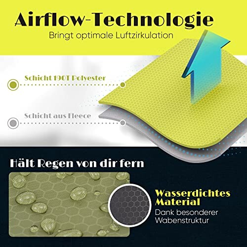 Materialbeschreibung mit Airflow-Technologie und wasserfestem Material.