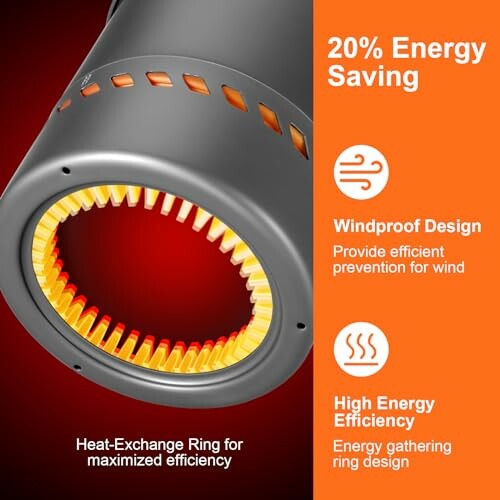 Odoland Camping Geschirr Set