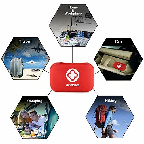 Verwendungsmöglichkeiten eines Erste-Hilfe-Kits: Zuhause, Auto, Reisen, Camping, Wandern.