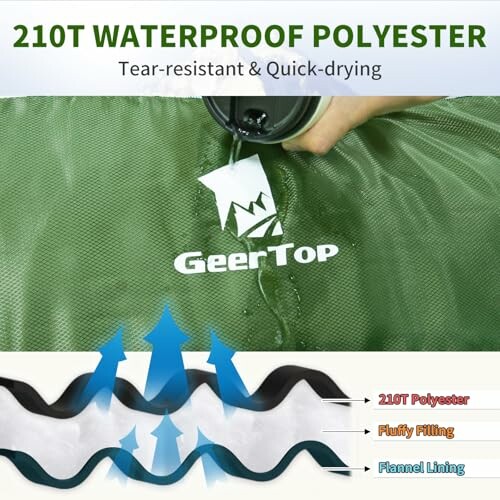 Wasser auf grünem Geertop-Polyesterzelt