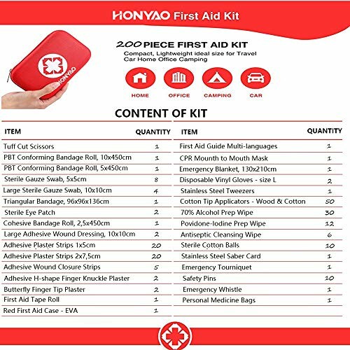 Inhalt eines Erste-Hilfe-Sets mit 200 Teilen von Honyo.