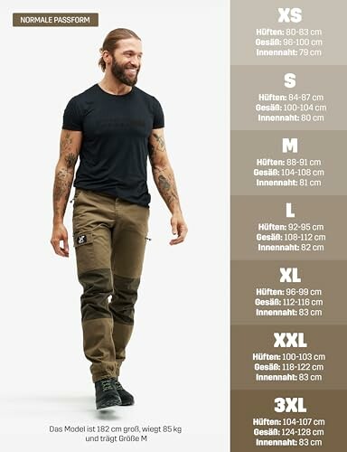 Mann mit Größentabelle für Hosen.