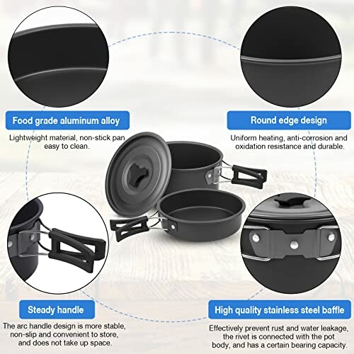 Abbildung der Merkmale eines antihaftbeschichteten Kochgeschirrsets, einschließlich lebensmitteltauglicher Aluminiumlegierung, rundem Kantendesign, stabilem Griff und Edelstahlspritzschutz.
