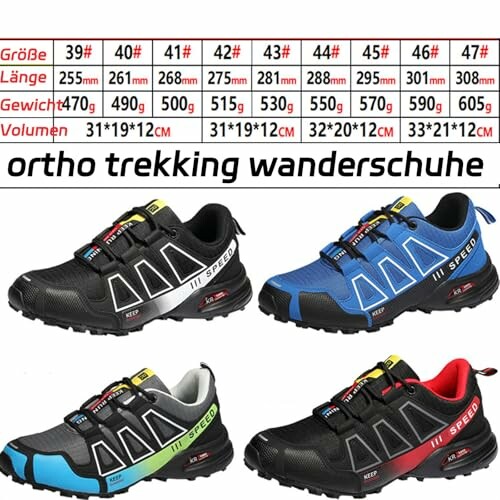 Ortho Trekking Wanderschuhe