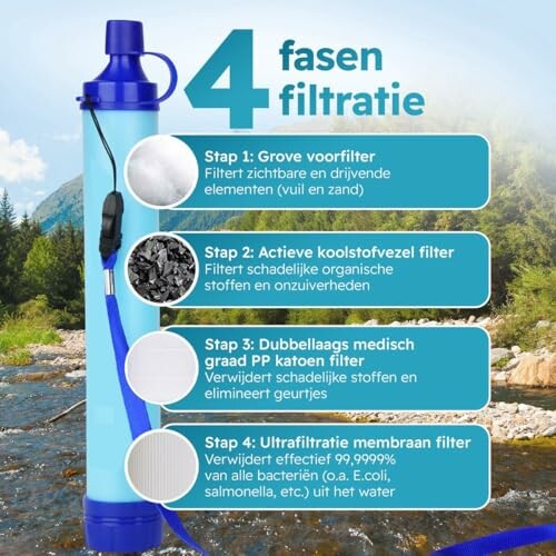 Vierstufiges Wasserfiltersystem mit Fluss und Bergen im Hintergrund.
