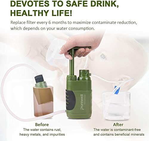 Trinkwasserfilter zur Entfernung von Verunreinigungen