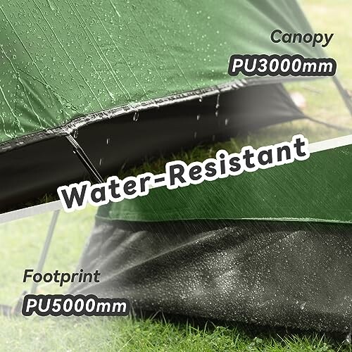 Zeltmaterial mit Wasserbeständigkeit, PU3000mm und PU5000mm.